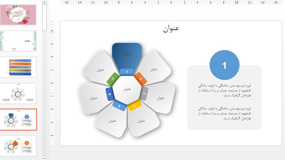 قالب پاورپوینت برای سمینار